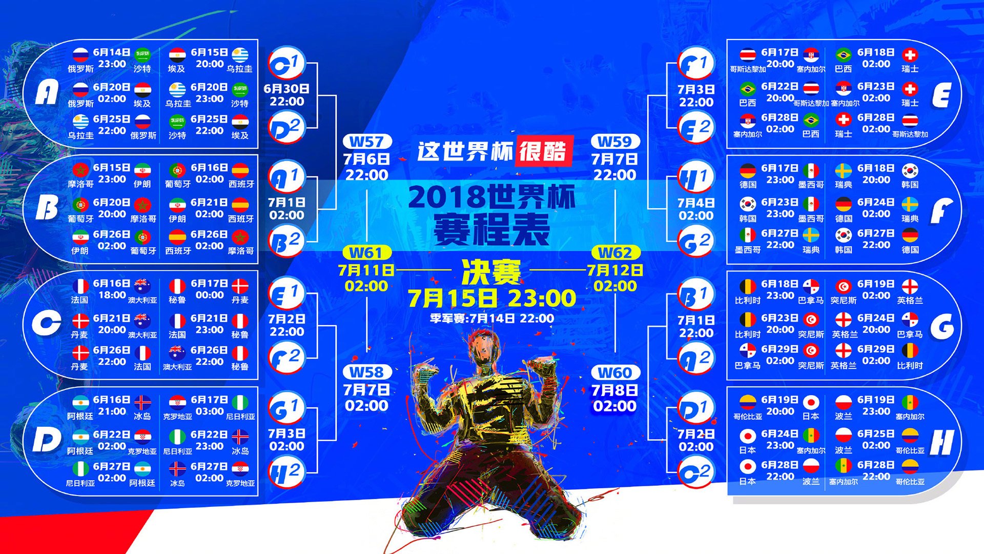 2026世界杯F组强强对话，葡萄牙大胜西班牙，拉什福德闪耀全场，快速反击犀利？这标题把我看笑了
